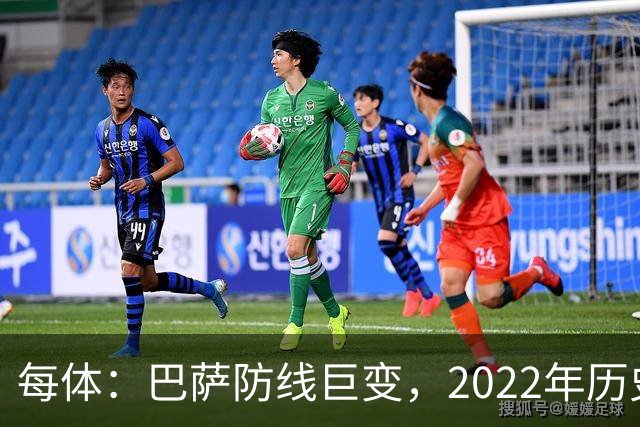每体：巴萨防线巨变，2022年历史级防线全员已淡出主力